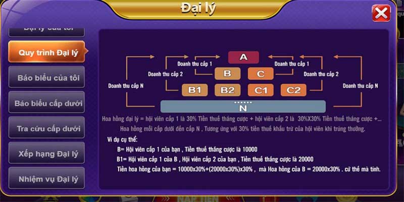 choi-slot-game-dai-ly-68-game-bai