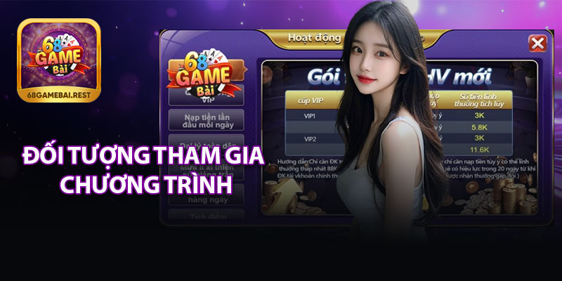 Đối Tượng Tham Gia Chương Trình